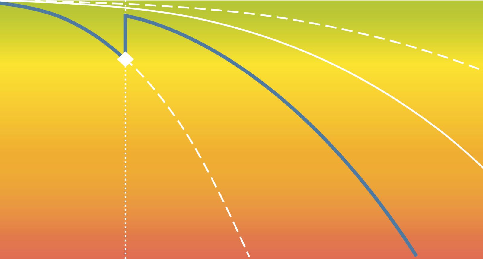 LCE Life Cycle Engineering