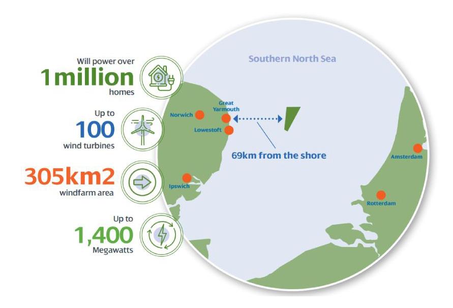 East Anglia THREE Offshore Windfarm