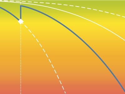 LCE Life Cycle Engineering